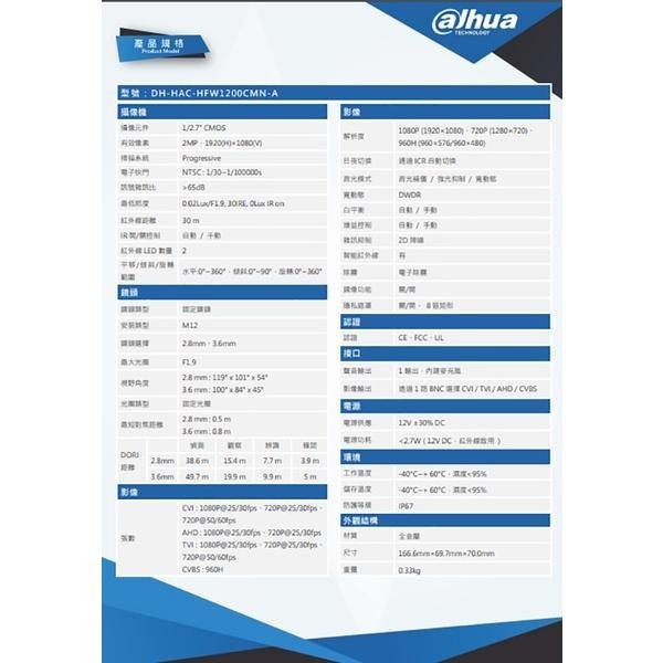 昌運監視器 大華 DH-HAC-HFW1200CMN-A(HAC-HFW1231CMN-A) 200萬 聲音槍型攝影機-細節圖2
