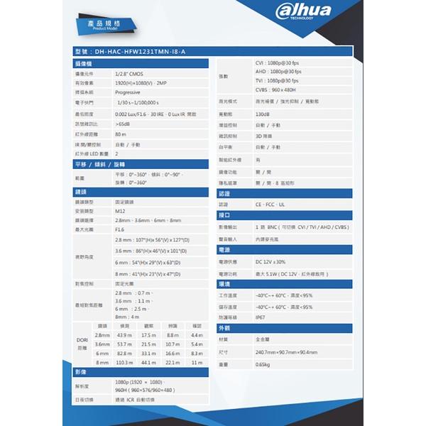 昌運監視器 DH-HAC-HFW1231TMN-I8-A 大華dahua 星光200萬 聲音紅外線槍型攝影機-細節圖2