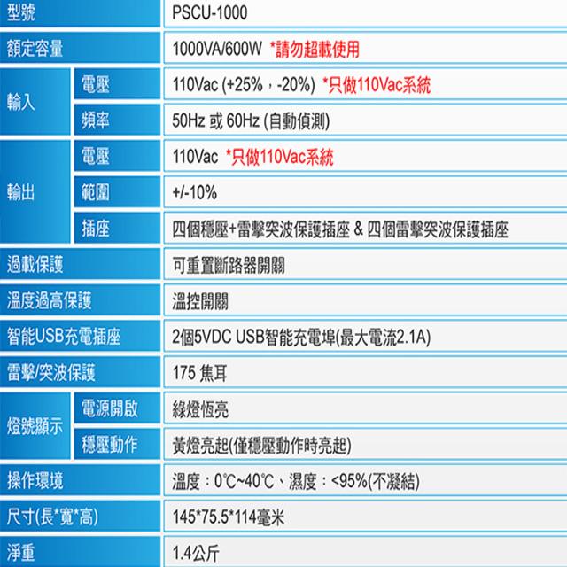 昌運監視器 IDEAL愛迪歐 PSCU-1000 1000VA 1KVA 含USB充電埠 電子式穩壓器 蘋果綠-細節圖2