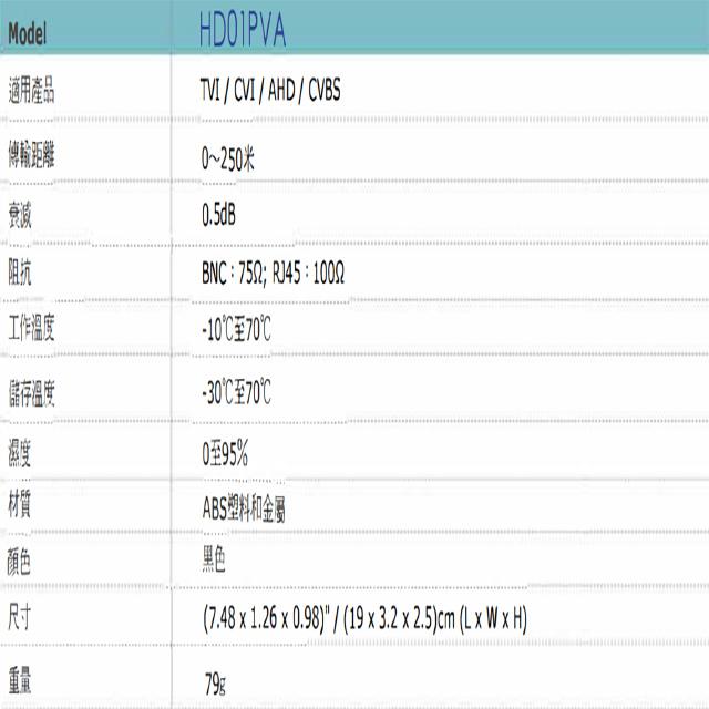 昌運監視器 HDOl PVA 250米 影像/聲音/電源 多合一雙絞線傳輸器-細節圖2