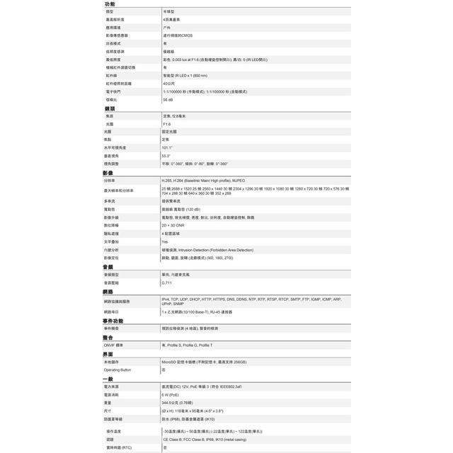 昌運監視器ACTi Z72 400萬畫素 POE 有收音 智能紅外線半球型定焦攝影機 IPcam 請來電洽詢-細節圖2