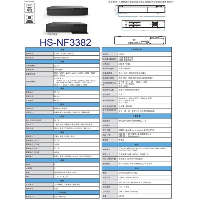 昌運監視器昇銳 HS-NF3382 H.265 4K 32路 人臉辨識 RAID NVR網路型錄影主機8硬碟-細節圖2