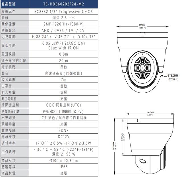 昌運監視器 東訊 TE-HDE60202F28-M2 200萬 同軸音頻 高清半球攝影機-細節圖2