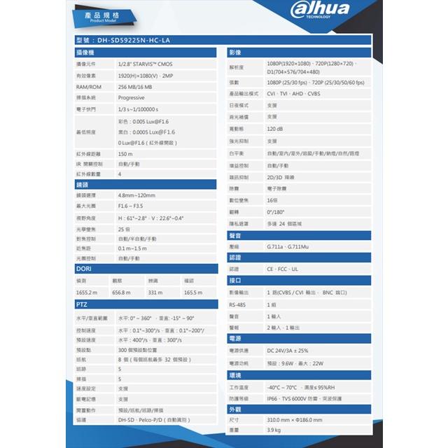 昌運監視器 大華 DH-SD59225N-HC-LA 4合1 25倍 2MP HDCVI 紅外線快速球攝影機-細節圖2