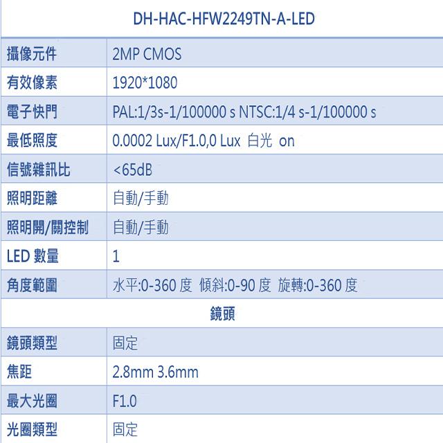 昌運監視器 大華 DH-HAC-HFW2249TN-A-LED 200萬 星光全彩智慧暖光槍型攝影機 內建麥克風-細節圖2