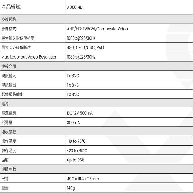 昌運監視器 AD001HD1(AD001HDE) 基本型 AHD/HD-TV/ HD-CVI 轉 CVBS 影像轉換器-細節圖2