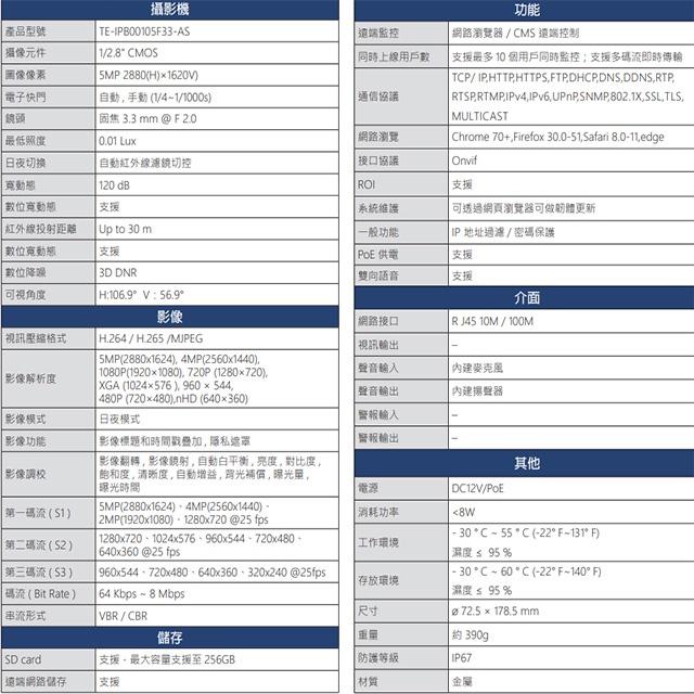 昌運監視器 東訊 TE-IPB00105F33-AS 500萬 寬動態音頻 槍型網路攝影機 內建麥克風-細節圖2