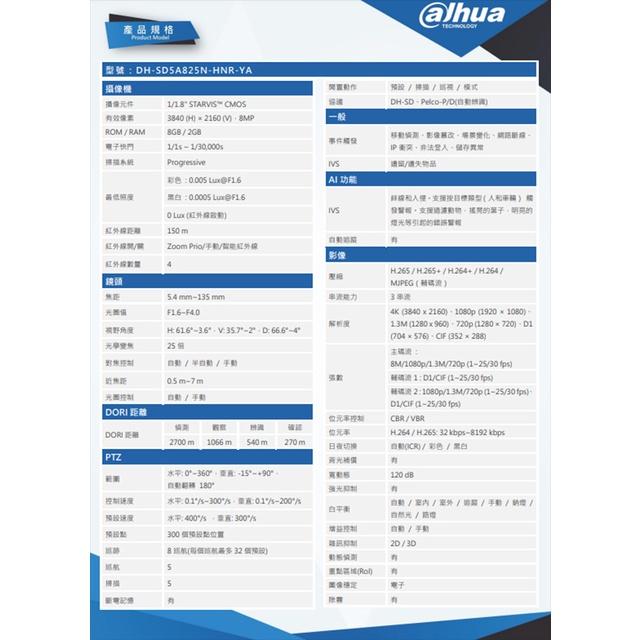 昌運監視器 大華 DH-SD5A825N-HNR-YA AI 星光級 25倍 8MP 紅外線網路快速球攝影機-細節圖2