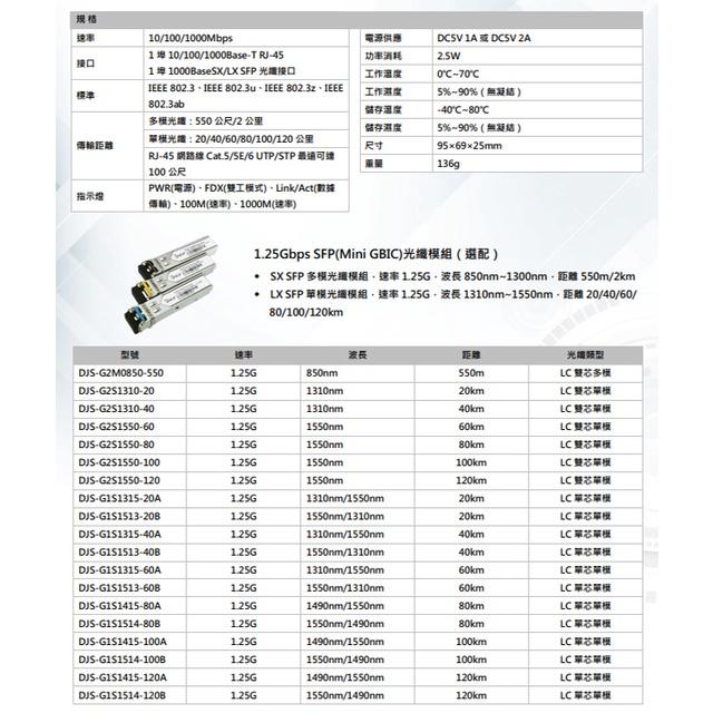 昌運監視器 DJS-SFP101G 1000M 1埠SFP+1埠RJ45 網路光電轉換器-細節圖2