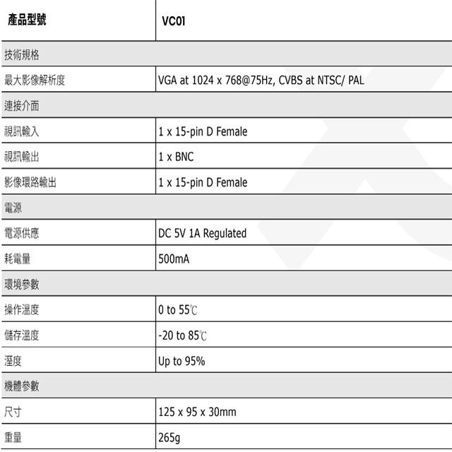 昌運監視器 VC01 VGA 轉 CVBS 轉換器 支援VGA/CVBS影像 內建VGA近端輸出埠-細節圖2