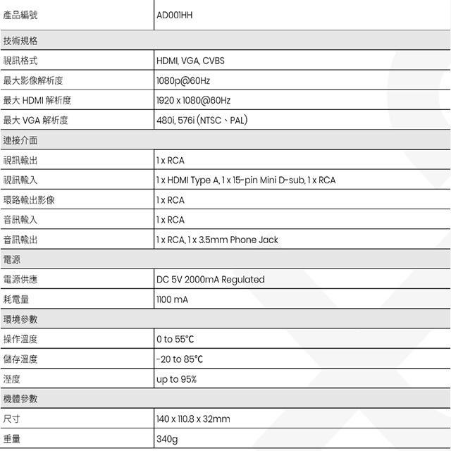 昌運監視器 AD001HH CVBS轉HDMI VGA 影音轉換器-細節圖2