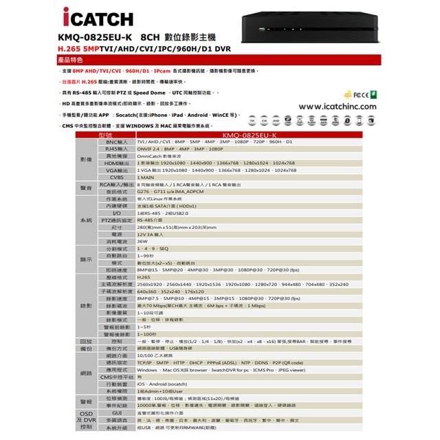 昌運監視器 ICATCH可取 KMQ-0825EU-K H.265 5MP 聲音1入1出 8路 錄影主機-細節圖2