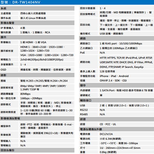 昌運監視器 SAMPO聲寶 DR-TW1404NV 4路 H.265 4K 專業智慧型 NVR 錄影主機-細節圖2