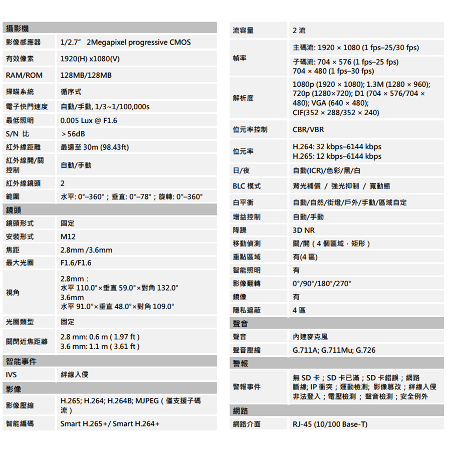 昌運監視器 SAMPO聲寶 VK-TWIP2030DWTA(31M)  2MP  WDR 紅外線網路攝影機 紅外線30M-細節圖2