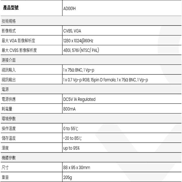 昌運監視器 AD001H CVBS轉VGA 影音轉換器-細節圖2