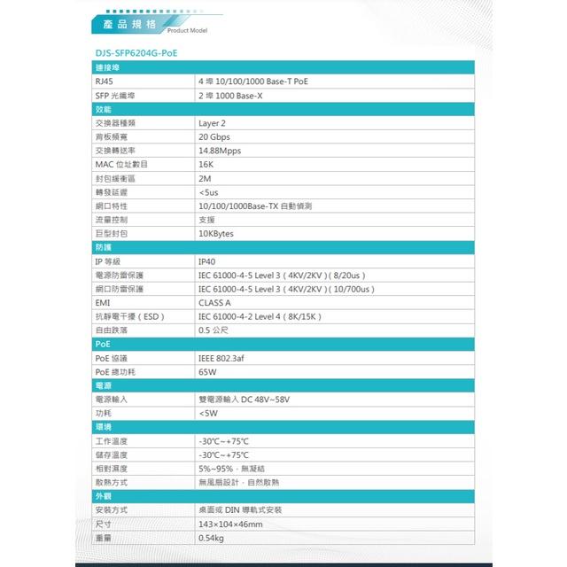 昌運監視器 DJS-SFP6204G-PoE 2埠SFP+4埠PoE 工業級 網路光電轉換器-細節圖2