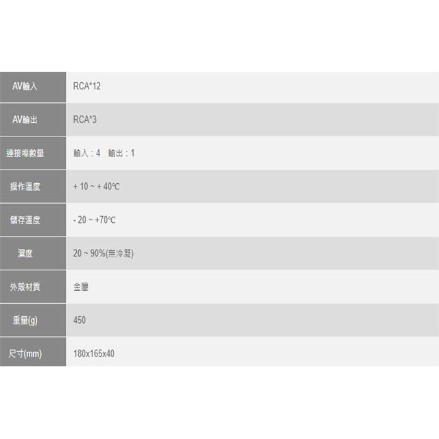 昌運監視器 AV-0401T-TY 4進1出 AV音視頻切換器 可免電源直接切換 隨插即用-細節圖2