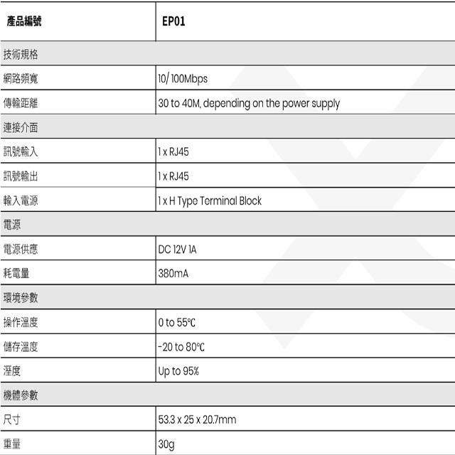 昌運監視器 EP01 簡易型 PoE 網路供電延長器-細節圖2