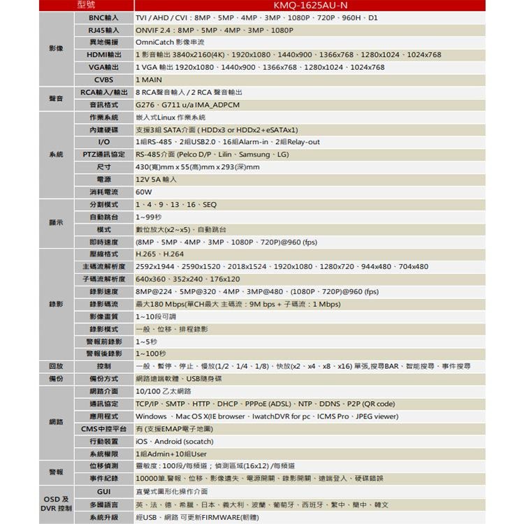 昌運監視器 ICATCH 可取 KMQ-1625AU-N 8MP 16路 DVR 錄影主機 支援3硬碟-細節圖2