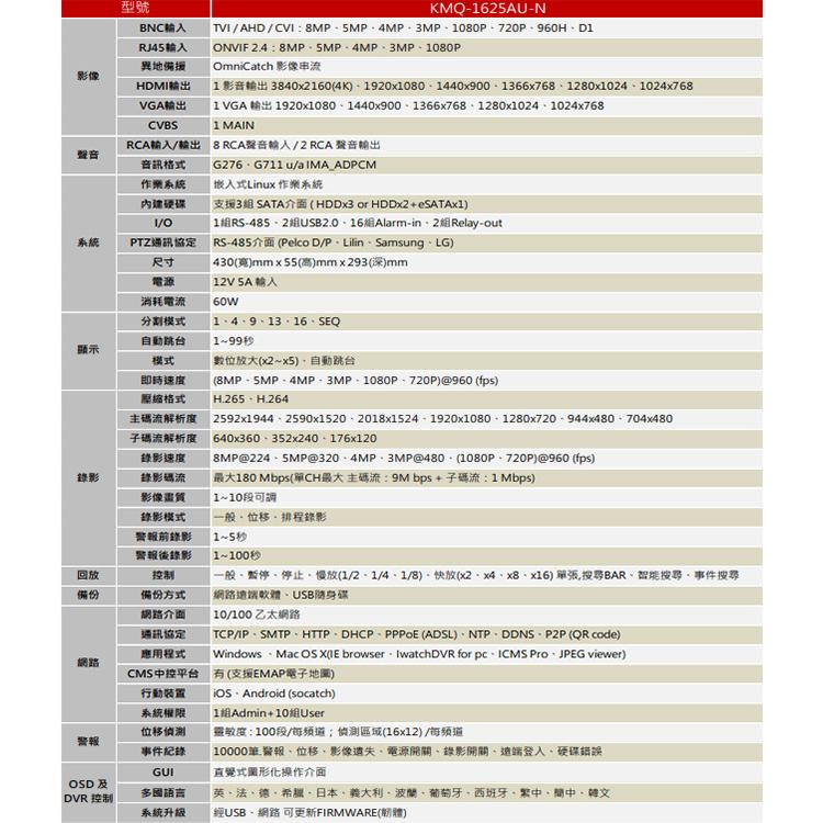 昌運監視器 ICATCH 可取 KMQ-1625AU-N 8MP 16路 DVR 數位錄影主機 支援3硬碟-細節圖2