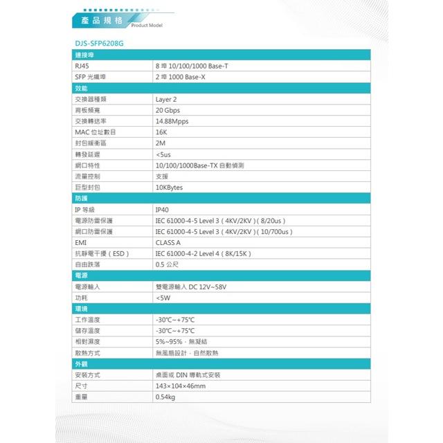 昌運監視器 DJS-SFP6208G 2埠SFP+8埠RJ45 工業級 網路光電轉換器-細節圖2