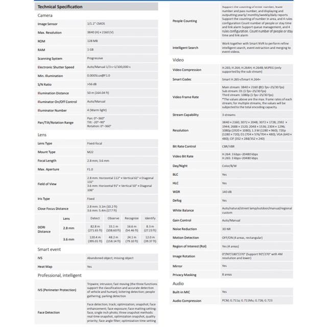 昌運監視器 大華 DH-IPC-HFW5849T1-ASE-LED 8MP 全彩 暖光 LED槍型網路攝影機 請來電洽詢-細節圖2