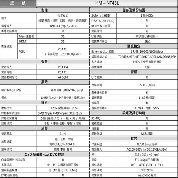 昌運監視器 環名組合 HM-NT45L 4路 數位錄影主機+HM-CD152 2MP 同軸音頻全彩半球攝影機*2-細節圖3