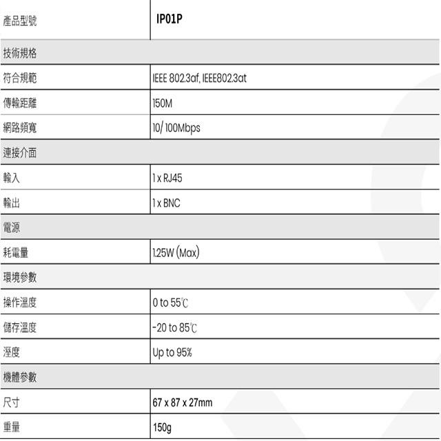 昌運監視器 IP01P PoE 同軸線延長器 距離達300米-細節圖2