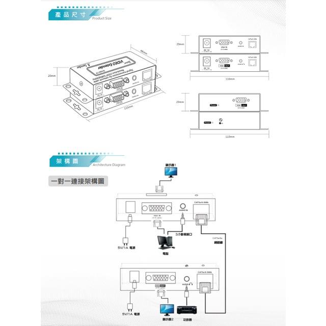 昌運監視器 DJS-VGA100 100米 VGA 網路延伸器 一對-細節圖2