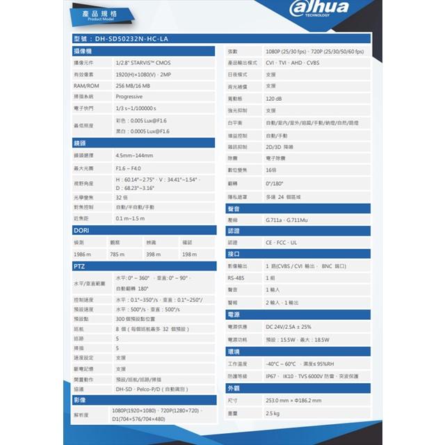 昌運監視器 大華 DH-SD50232N-HC-LA 星光級 4合1 32倍 2MP HDCVI快速球攝影機-細節圖2