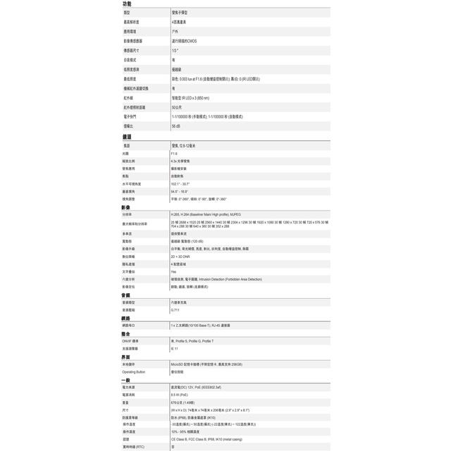 昌運監視器ACTi Z49 400萬畫素 POE 有收音 智能紅外線槍型電動變焦攝影機IPcam 請來電洽詢-細節圖2