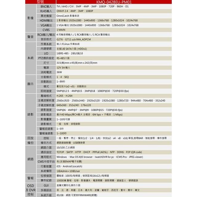 昌運監視器 ICATCH 可取 KMQ-0428EU-PM01 4路 5MP 同軸音頻 DVR 錄影主機-細節圖2