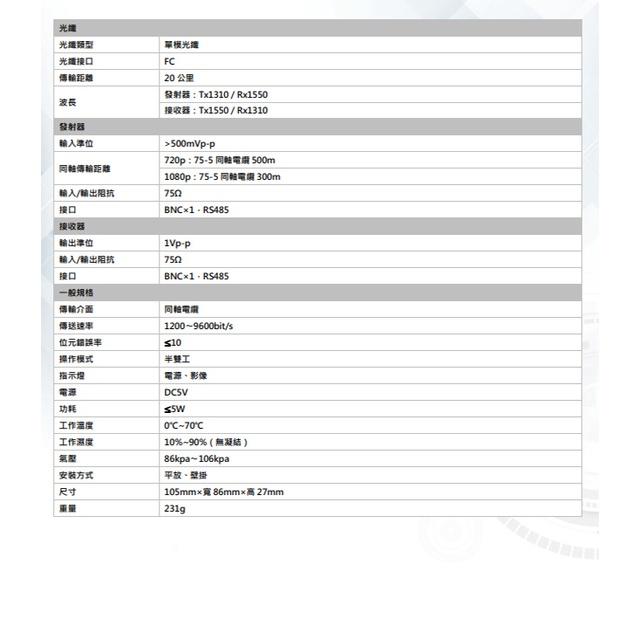 昌運監視器 DJS-2HDF01V1D-T/R 1路 1080P CVI/TVI/AHD 光電轉換器 一對-細節圖2