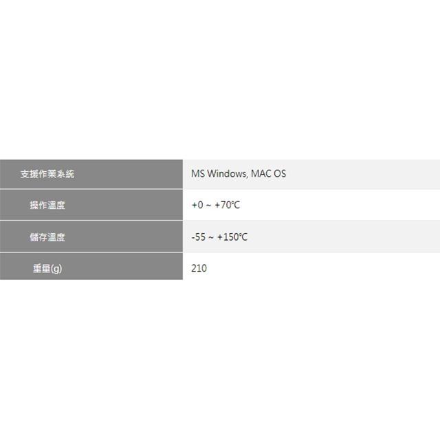 昌運監視器 LAN-0206 USB2.0 延長器 距離可達30M 隨插即用-細節圖2