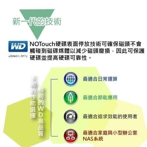昌運監視器 WD8001PURP(新款WD8002PURP) WD紫標 PRO 8TB 3.5吋監控專用(系統)硬碟-細節圖5