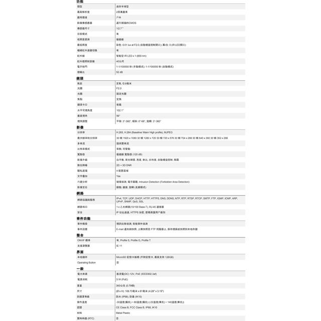 昌運監視器ACTi Z97 200萬畫素 SLLS POE 智能紅外線半球型定焦攝影機IPcam 請來電洽詢-細節圖2