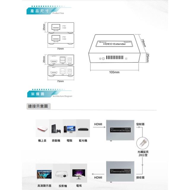 昌運監視器 DJS-SFP20KVM-4K 4K HDMI KVM 光纖延伸器 一對-細節圖2