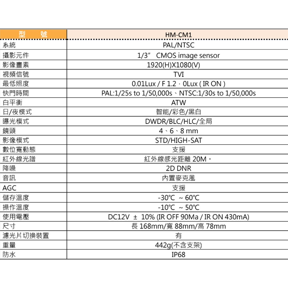 昌運監視器 環名組合 HM-NT45L 4路 數位錄影主機+HM-CM1 2MP 同軸音頻全彩戶外管型攝影機*2-細節圖2