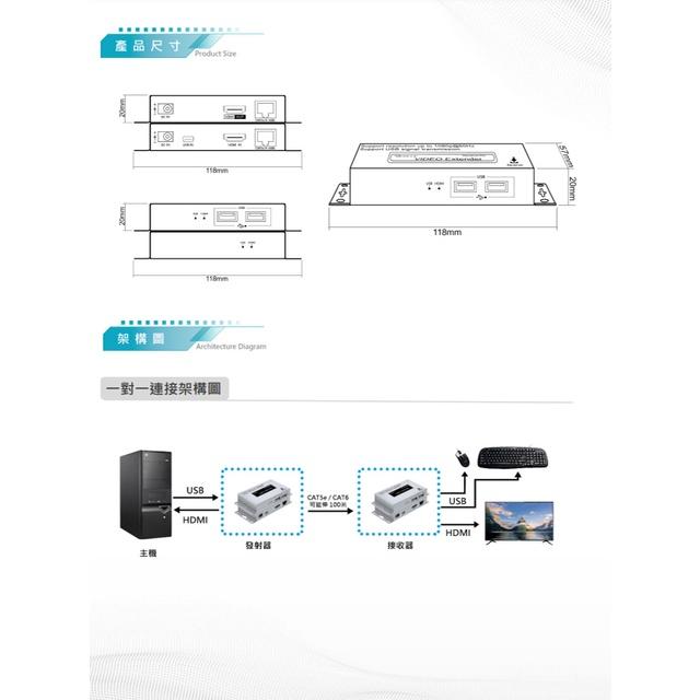 昌運監視器 DJS-HN100KVM 100米 HDMI KVM 網路延伸器 一對-細節圖2