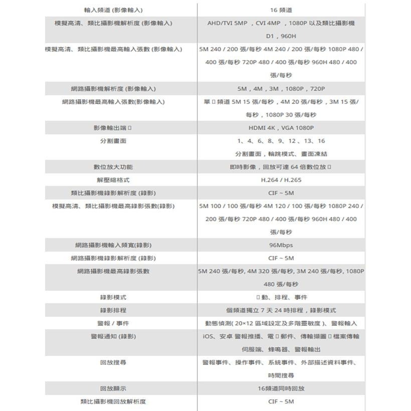 昌運監視器 LILIN 利凌 DHD6216 16路 H.265 混合型 ⾼清監控錄影主機 支援雙硬碟 請來電洽詢-細節圖2