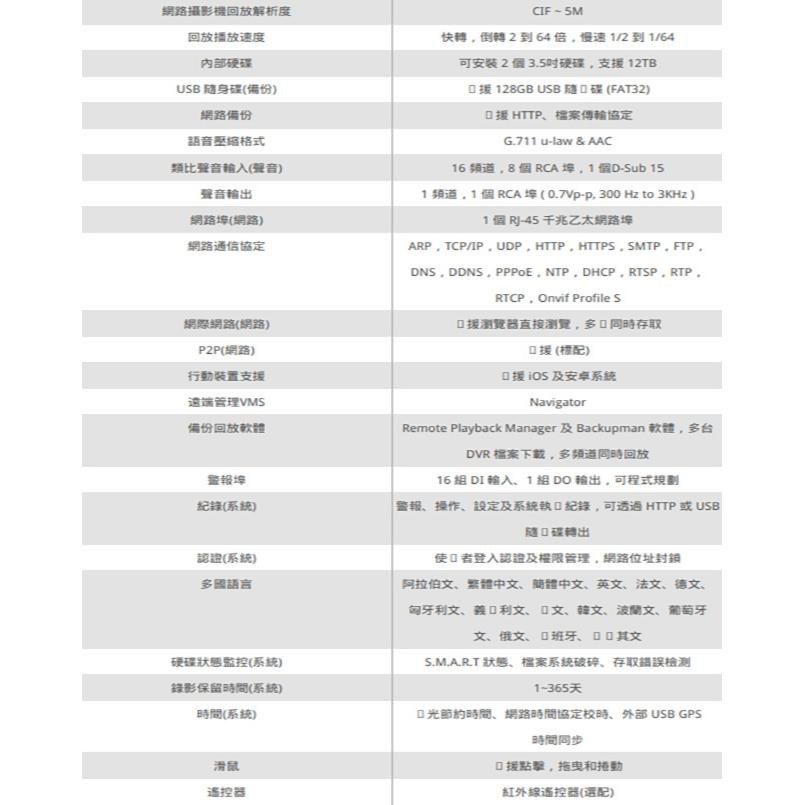 昌運監視器 LILIN 利凌 DHD6216 16路 H.265 混合型 ⾼清監控錄影主機 支援雙硬碟 請來電洽詢-細節圖3