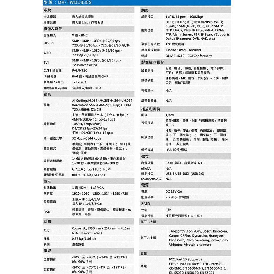 昌運監視器 SAMPO聲寶 DR-TWD1838S 4路 H.265 智慧型 五合一XVR錄影主機 聲音1入1出-細節圖2