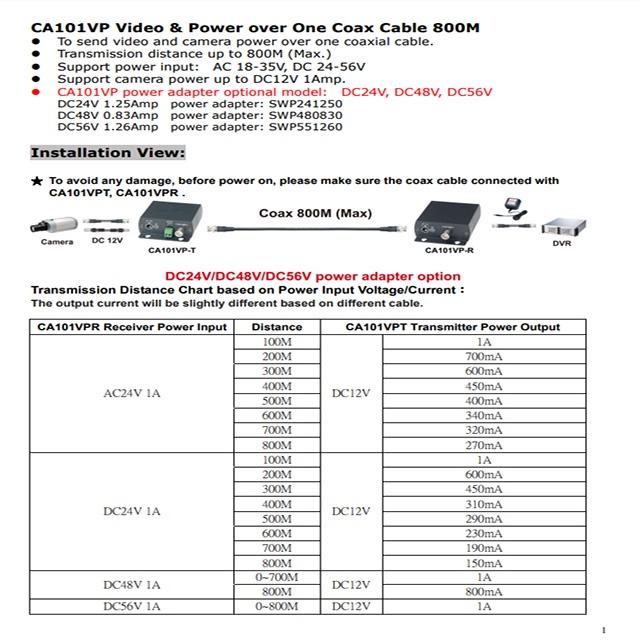 昌運監視器 CA101VP 聲音及影像同軸延長器 傳輸距離可達800M-細節圖2