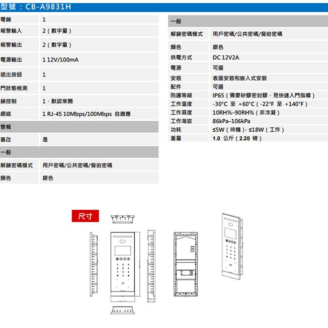 昌運監視器 SAMPO聲寶 CB-A9831H 網路型影視對講門口機 多種開鎖方式 識別速度0.2秒-細節圖3