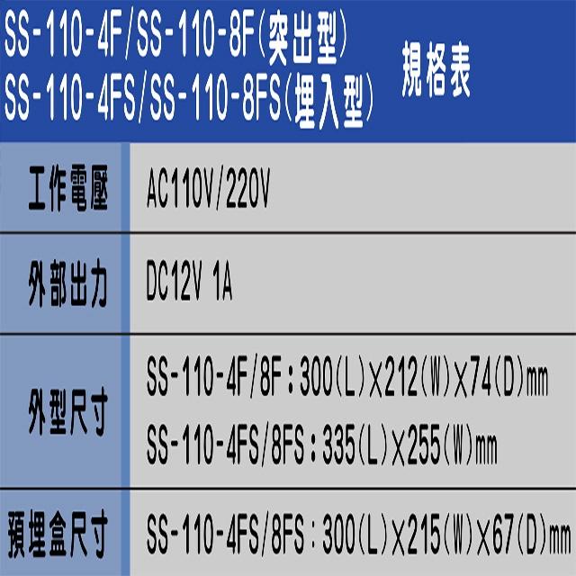 昌運監視器 SCS Quad-200CS 200M 四頻四軌紅外線感應器 接收強度鳴聲功能 內建自動增益迴路-細節圖2