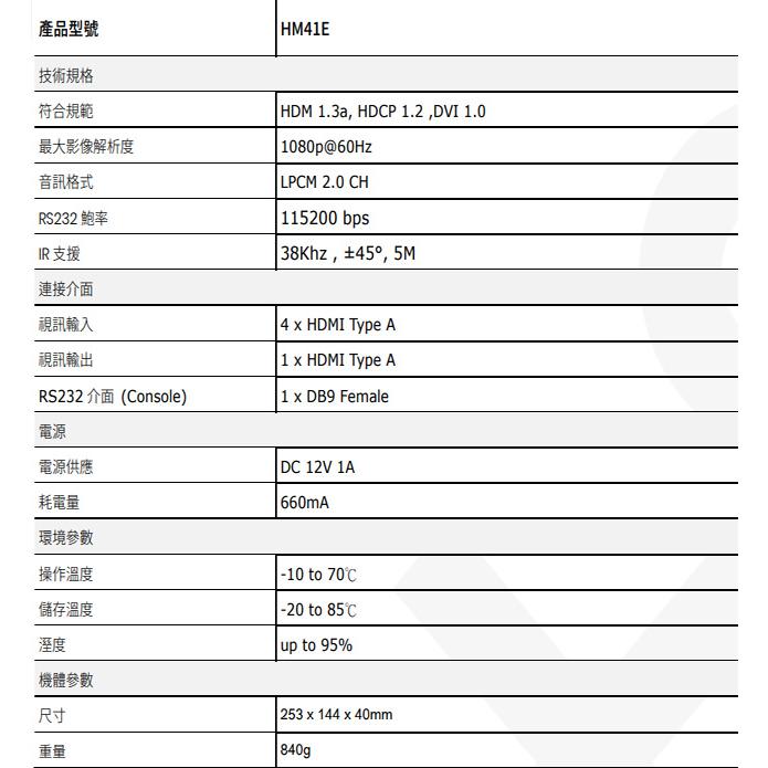 昌運監視器 HM41E 4進1出 HDMI 無縫切換 畫面分割器 二 三 四分割模式-細節圖2