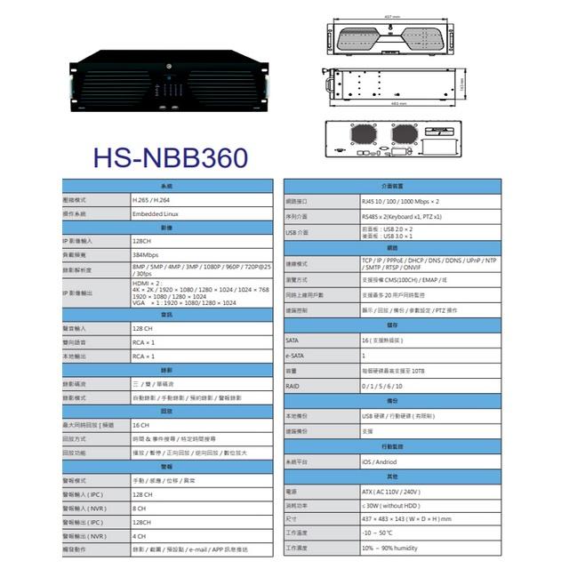 昌運監視器 昇銳 HS-NBB360 H.265 4K 128路 NVR 磁碟陣列網路型錄影主機 16硬碟-細節圖2