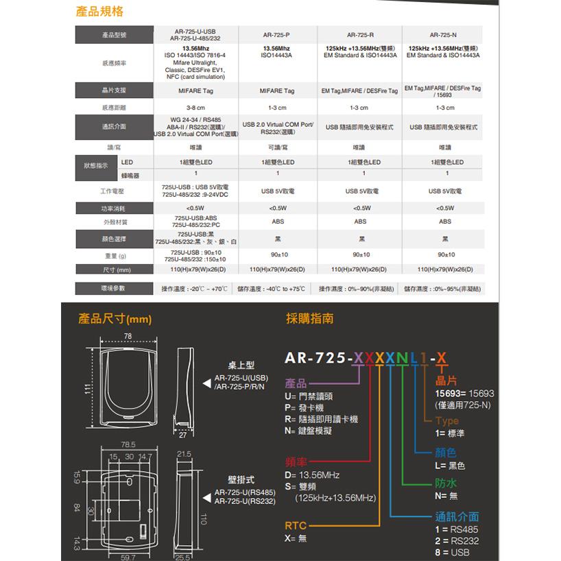 昌運監視器 SOYAL AR-725-U-USB(AR-725U) Mifare USB 觸碰式背光設計感應讀頭-細節圖2