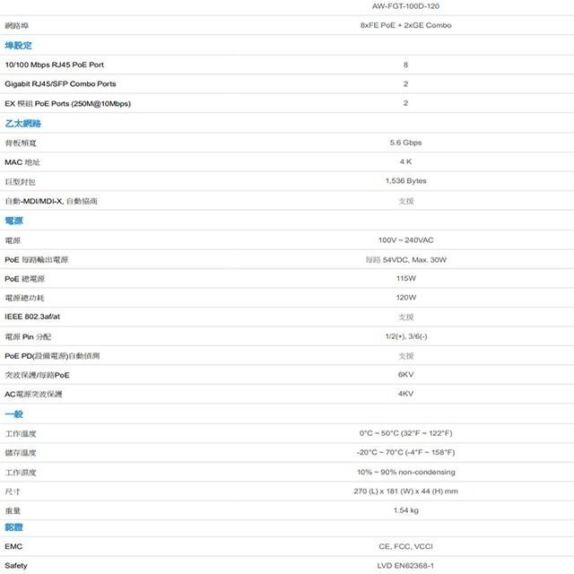 昌運監視器VIVOTEK晶睿 AW-FGT-100D-120 8Port非管理型 8路PoE (8+2) 交換器-細節圖2