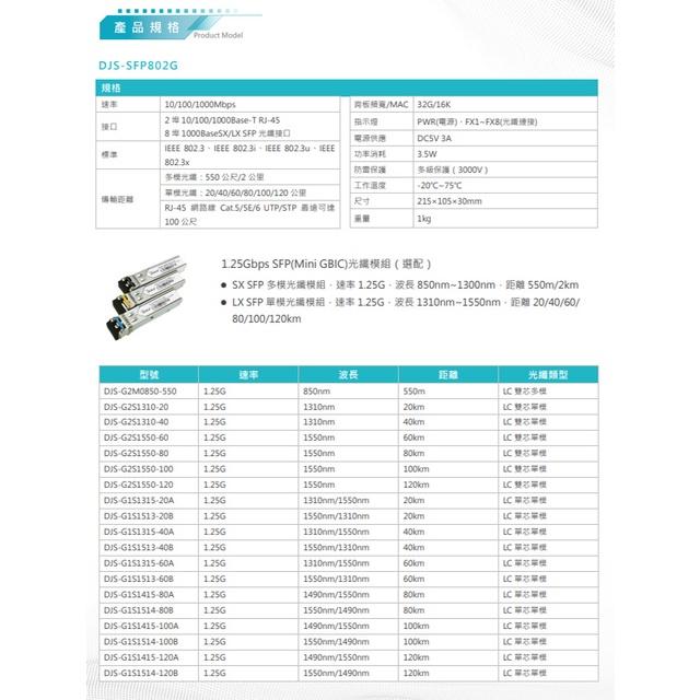 昌運監視器 DJS-SFP802G 8埠SFP+2埠RJ45 網路光電轉換器-細節圖2